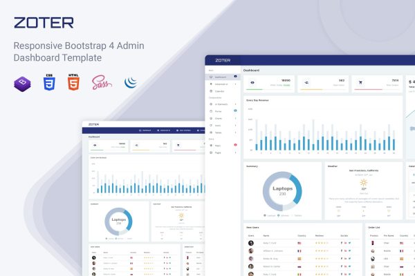 Admin – Admin Dashboard Template Zoter Zoter is a bootstrap 4 based fully responsive admin template.