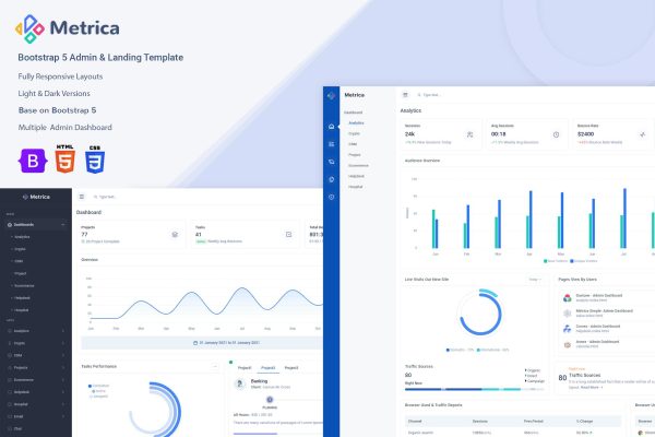 Admin – Metrica Dashboard Template Bootstrap 5 Admin & Dashboard Template