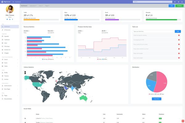 BigBucket Admin Template Bootstrap 4x dashboard admin template