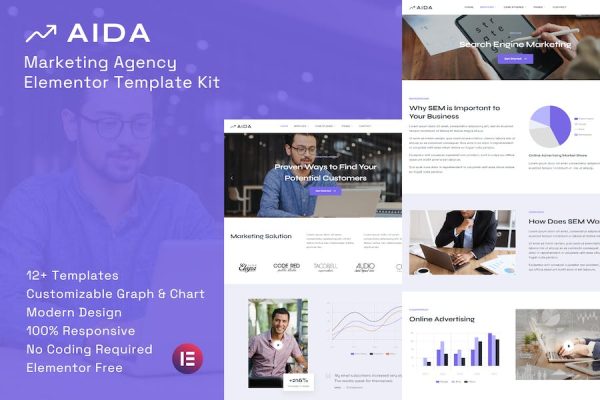 AIDA – Marketing Agency Elementor Template Kit