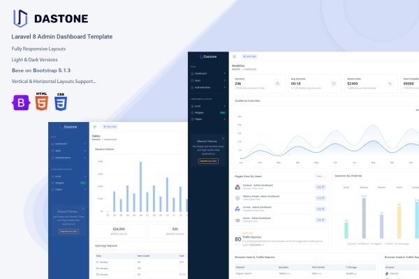 Dastone – Laravel 8 Admin & Dashboard Template Laravel 8 Admin & Dashboard Template