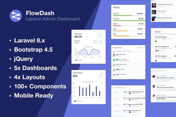 Laravel Admin Dashboard Laravel Admin Dashboard SAAS Template