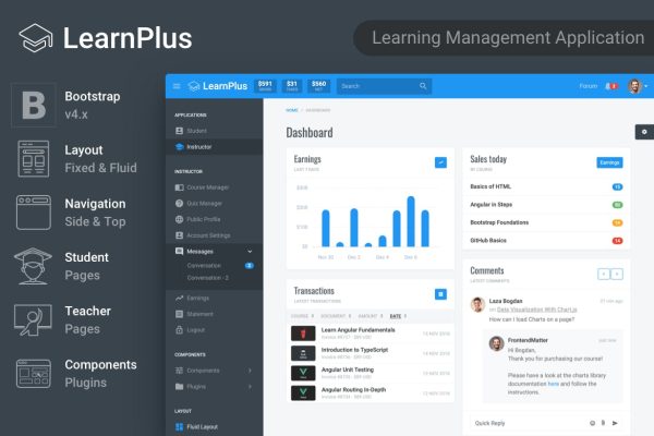 LearnPlus – Learning Management Application Complete UI/UX LMS Application Dashboard