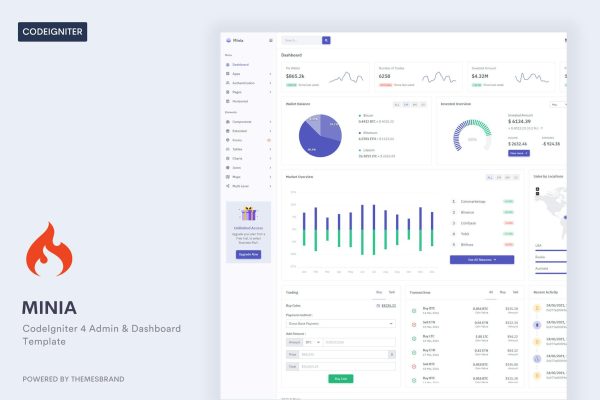 Minia – CodeIgniter 4 Admin & Dashboard Template Minia Codeigniter is a simple and beautiful admin template built with Bootstrap ^5.0.1.