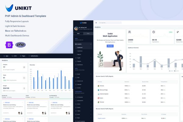 Unikit – PHP Admin & Dashboard Template PHP Admin Dashboard Template