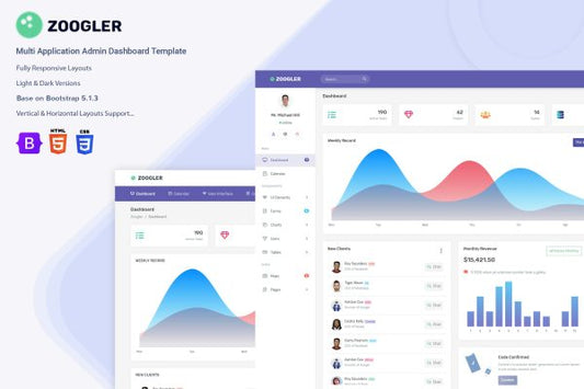 Admin – Admin Dashboard Template Zoogler Bootstrap 4 Admin Dashboard Template