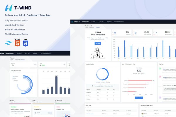 Admin- Tailwindcss Dashboard Template Tailwindcss Admin Dashboard Template