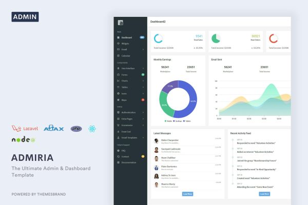 Admiria – The Ultimate Admin & Dashboard Template Admiria is a multipurpose like React Js with Redux, Node Js, Laravel, PHP and AJAX admin dashboard.