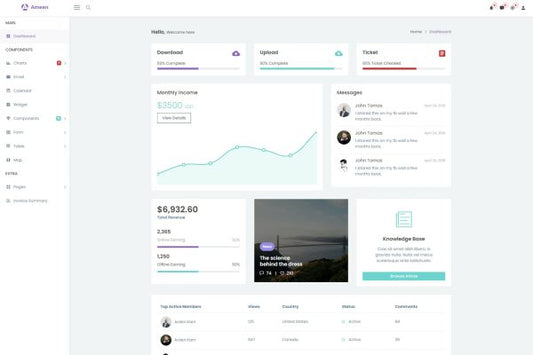 Ameen – Bootstrap Admin Dashboard HTML Template Ameen – Bootstrap Admin Dashboard HTML Template