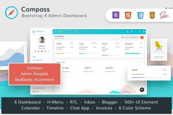 Compass Bootstrap 4 multipurpose Admin Template Admin Bundle for Hospital RealEstate eCommerce and more