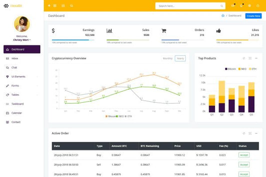 HexaBit Responsive Admin Template HexaBit is a popular Webapp template for admin dashboards and admin panels.