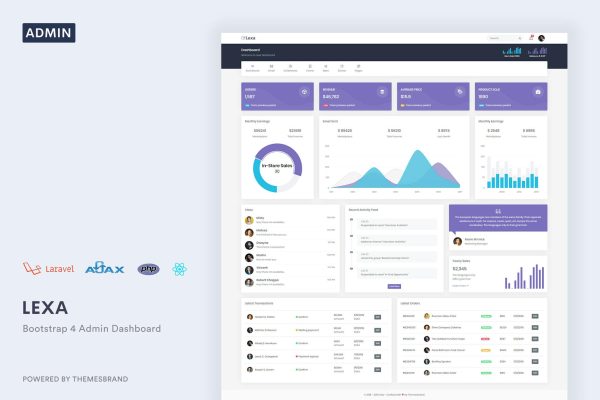 Lexa – Responsive Admin & Dashboard Template Lexa is a fully featured, multi-purpose admin template built with Bootstrap 4, HTML5, CSS3 and ….
