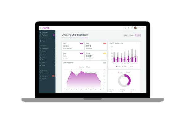 Marvin – Data Analytics Dashboard template Data Analytics Dashboard template