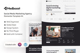 Medboost – Social Media Marketing Agency Elementor Template Kit