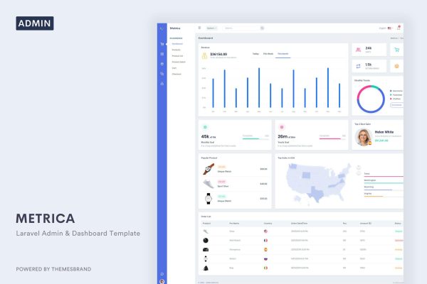Metrica – Laravel Admin & Dashboard Template Metrica Laravel 7 is a Bootstrap 4 admin dashboard and multipurpose application UI kit with Laravel