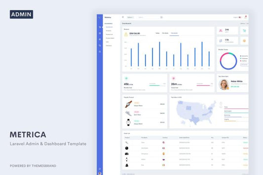 Metrica – Laravel Admin & Dashboard Template Metrica Laravel 7 is a Bootstrap 4 admin dashboard and multipurpose application UI kit with Laravel
