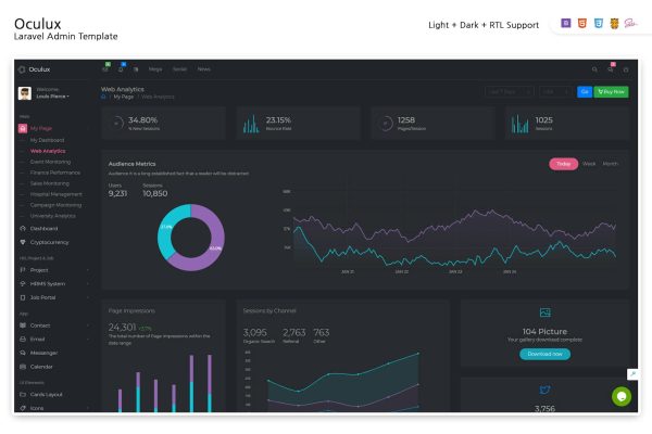Oculux – Laravel Admin Template Bootstrap with Laravel Admin Dashboard Template