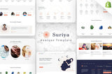 Suriya - Astrology, Horoscope shopify Store Astrology Books, Gems Store, Ornaments eCommerce Shop. Tools, Pendants, Charts & Magic Kits Gifts