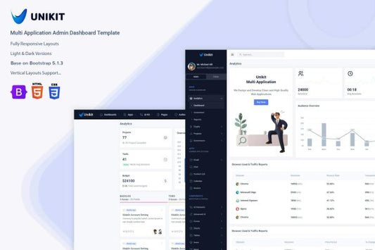 Unikit – Multi Application Admin Dashboard Templat Unikit very clean Minimal and Material Admin Dashboard Template