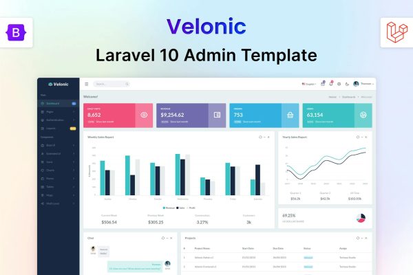 Velonic – Laravel Admin & Dashboard Template Velonic – Laravel Admin & Dashboard Template